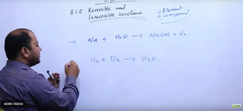 FSC Chemistry book 1, ch 8 - Reversible & Irreversible Reaction - 11th Class Chemistry