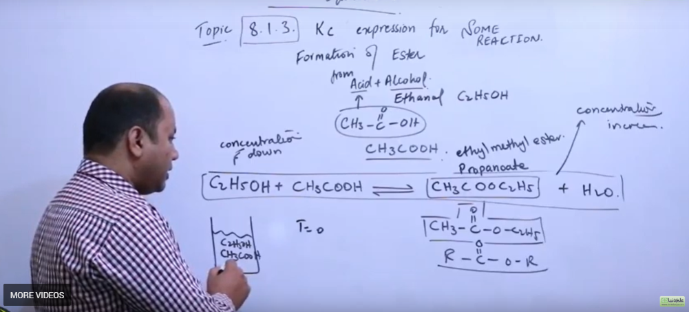 FSC Chemistry book 1, ch 8 - Kc Expression for Some Reaction - 11th Class Chemistry