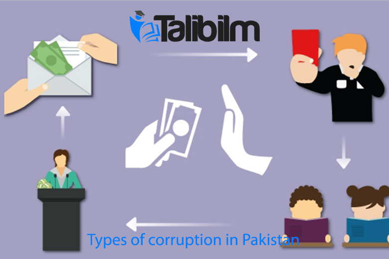 Types of corruption in Pakistan