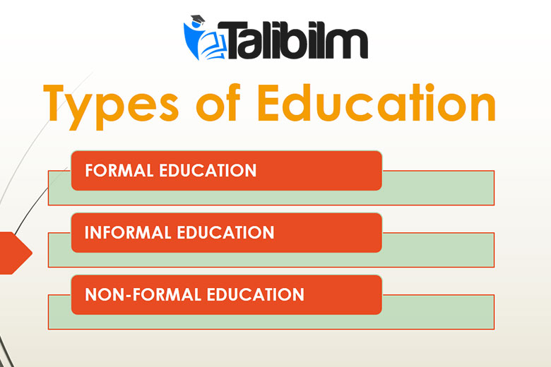 Types of education in Pakistan