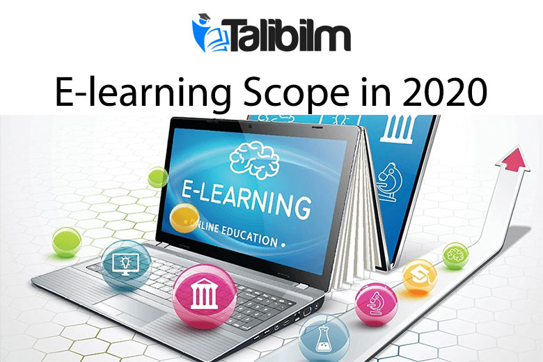 E-learning scope in 2020