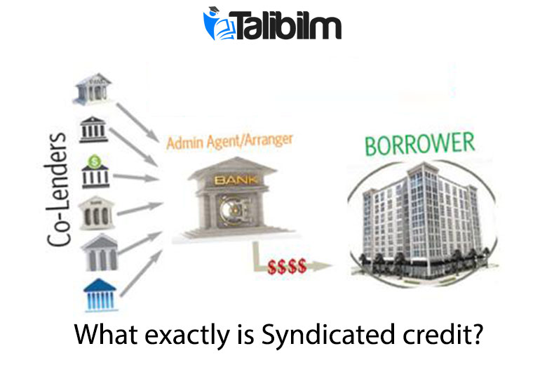 What exactly is Syndicated credit?