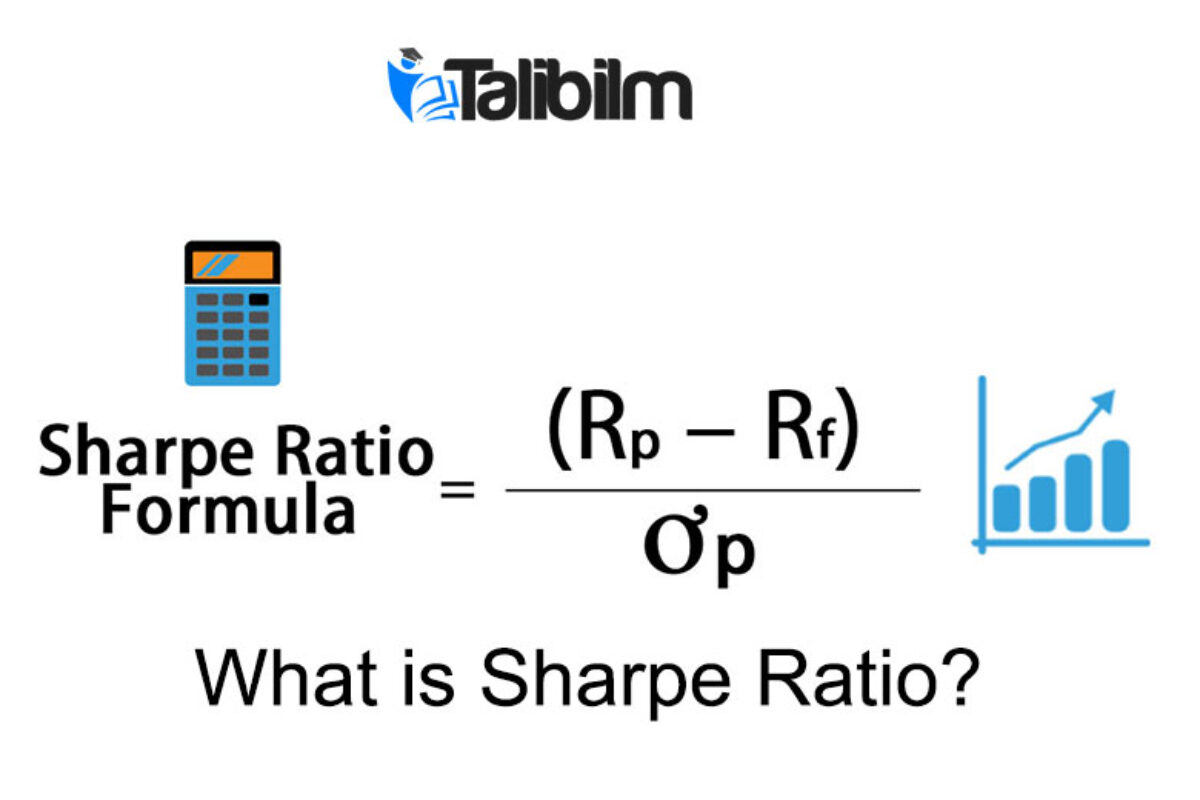 What is Sharpe Ratio? Definition and Explanation of Sharpe Ratio