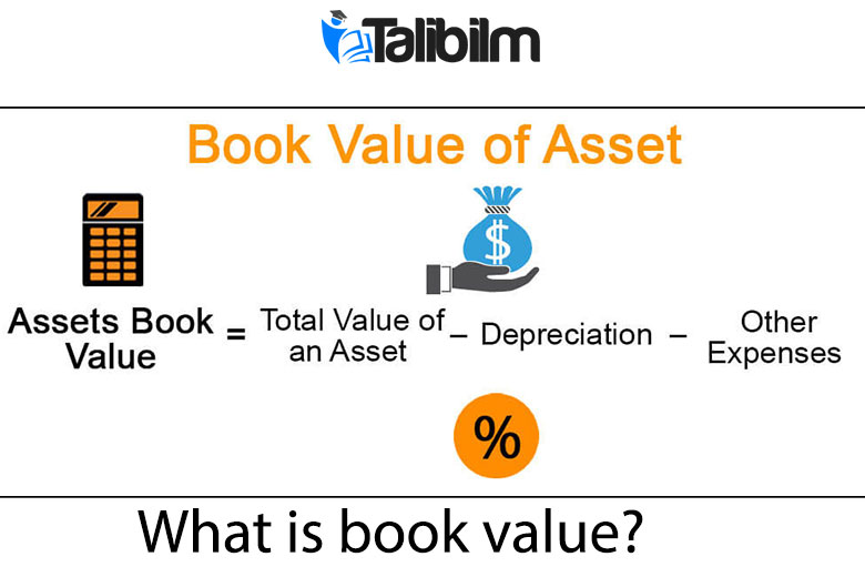 What is book value?