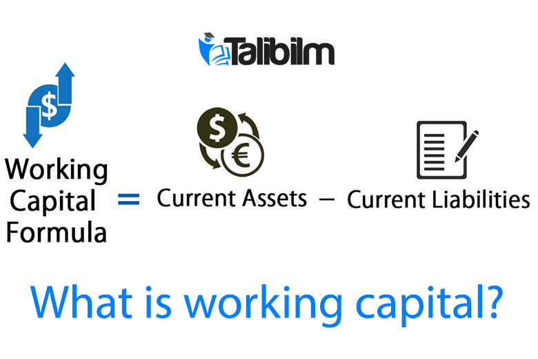 What is Working capital?